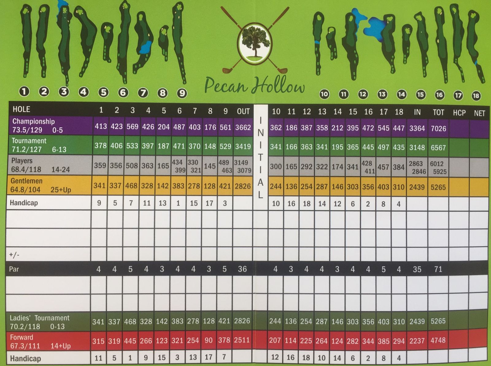 Course Details Pecan Hollow Golf Course